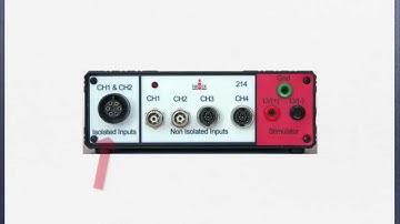 Tutorial 01b  - The iWorx 214