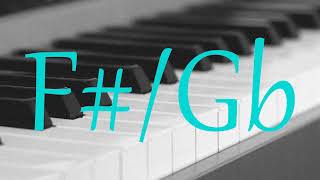 Memorize the Note F#/Gb | Piano