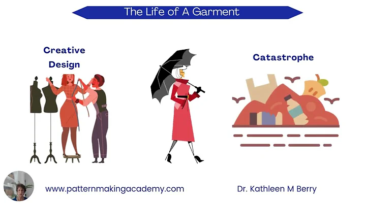 Unit 1- Unlocking The Secrets of Garment Fit - Major Challenges