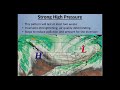 Long-Duration Inversion