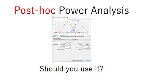 Why Post-hoc Power Doesn