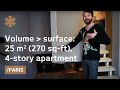 Quiz sur l'aménagement d'un appartement