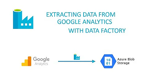 Data Factory: Google Analytics data extraction step by step