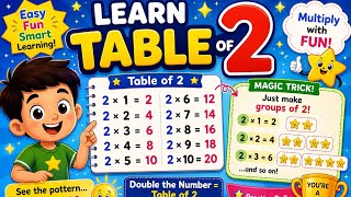 Table of 2 | Easy way to Learn Table of 2 | Counting stars | toddlers Love to Learn in this way 