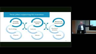 UTES - 2019 - Hawaii, a Postcard from the Future - Adam Warran