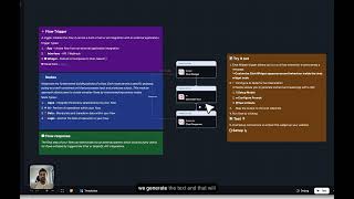 Lamatic Quickstart