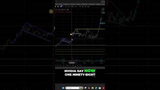 NVIDIA Stock PRICE CRASH? Predicts $198 Drop! #shorts