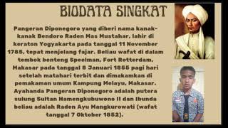 TEKS BIOGRAFI 
