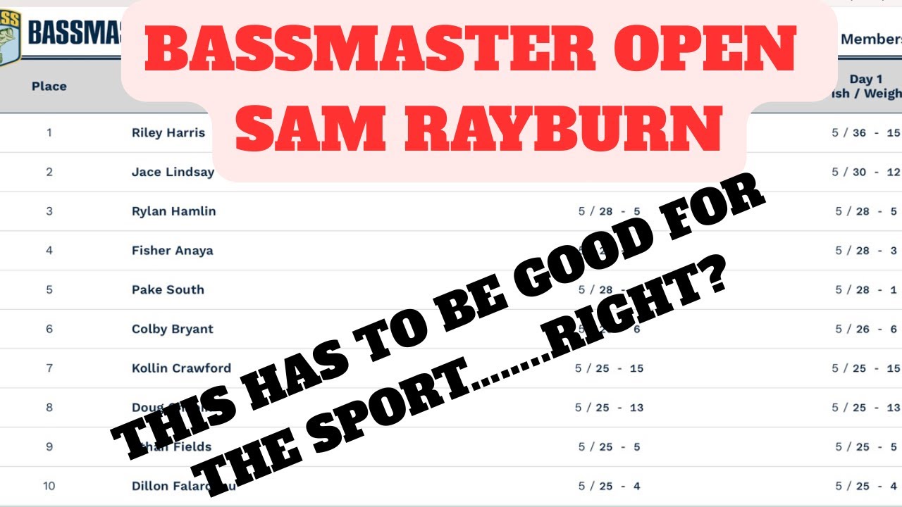 Bassmaster Open On Rayburn (Look at the results, is this a good thing?)