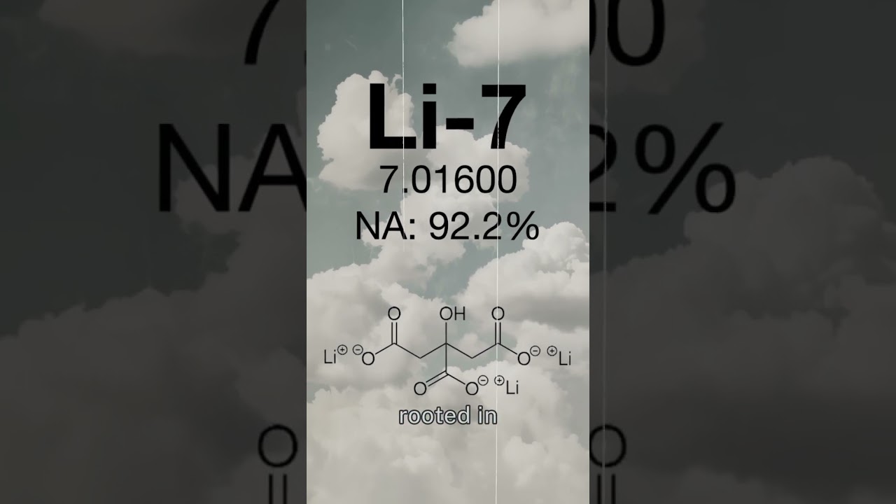 Archive6: The Mood Inside the Bottle 7Up s Lithium Secret 