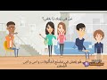 ISTIMA' PERCAKAPAN BAHASA ARAB  ANGGOTA KELUARGA (الأسرة و البيت) KELAS X MA SEMESTER 1