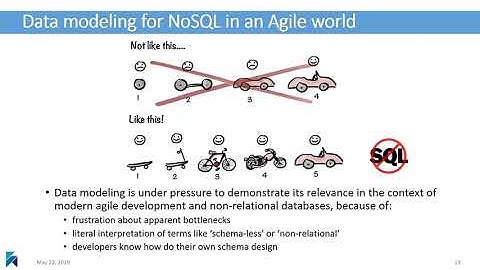 Data Modeling Is Dead… Long Live Schema Design! | DataStax Accelerate 2019