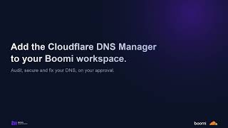 Cloudflare DNS Manager (Boomi AI Agent)