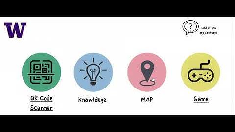 INFO 200 Final Prototype Pitch Video