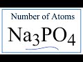 Sodium Phosphate Compound Concepts