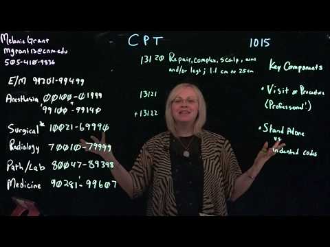Introduction to Coding: Introduction to CPT Coding Part 1: Identifying CPT
