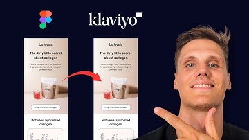 Figma to Klaviyo: How to Export Email Designs Without Coding (2025)