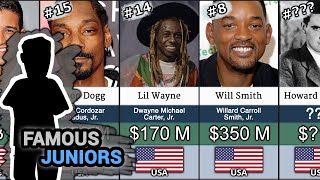 Famous Famous JUNIORS | Wealth Comparison Wealth