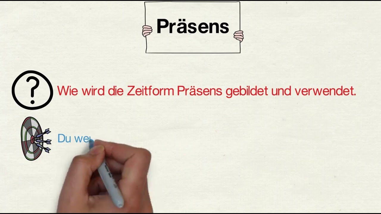  Update  Zeitform Präsens (Gegenwart)