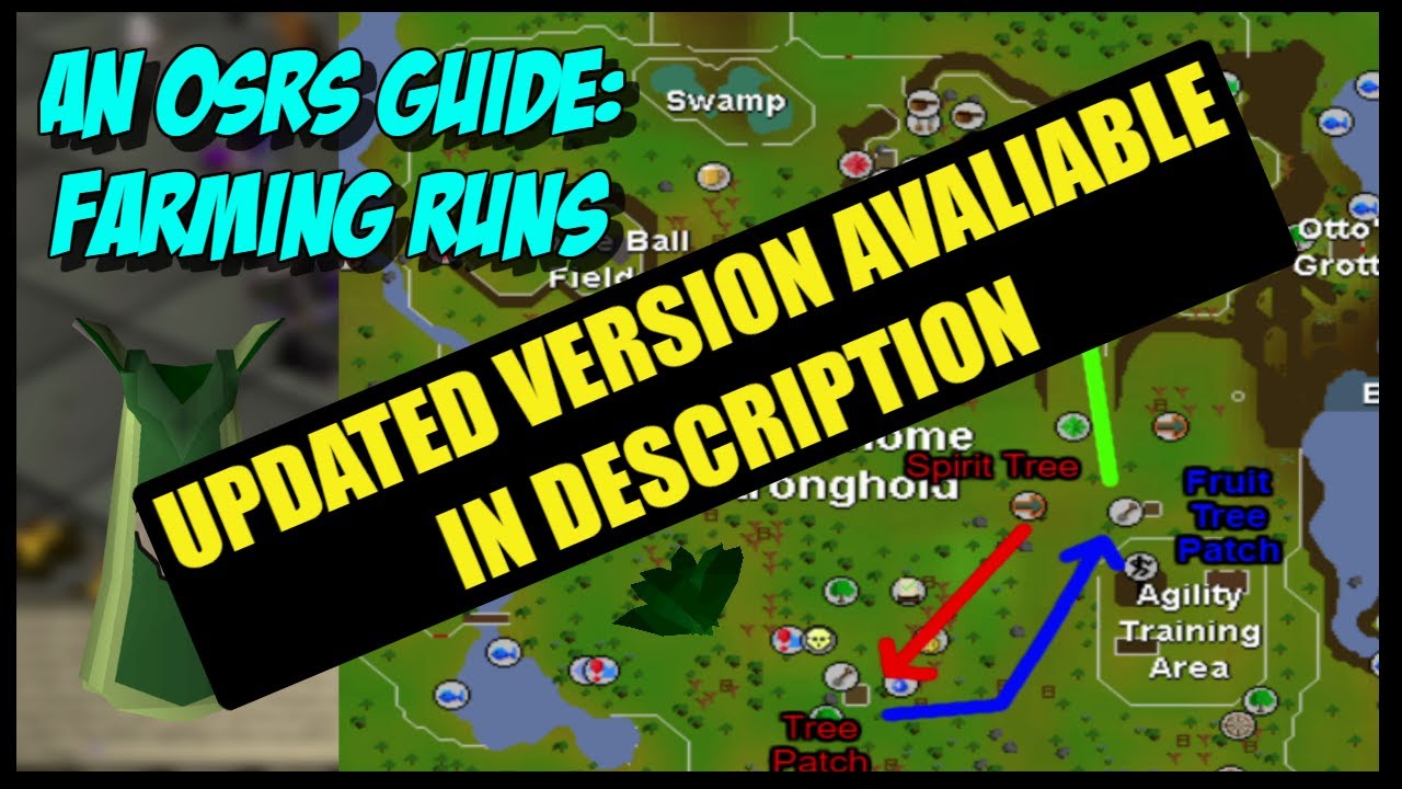 osrs guides an introduction