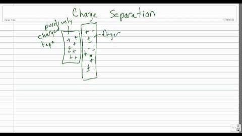 Charge Separation