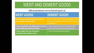 Merit Vs Demerit goods