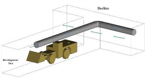 Ventsim Tutorial 8_Construct Ventilation Ducts