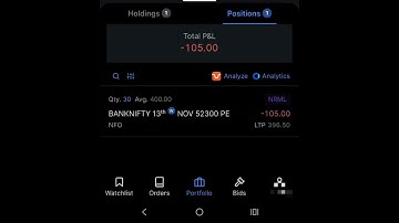 Live Scalping Trading | 12 November 2024 | Live Scalping Trading Bank Nifty | Live Options Scalping