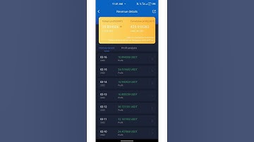 17 days Profit 429$+ Royal Q Robot Is the Best Opportunity for you to Trade in Crypto