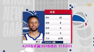 勇士126:117逆转独行侠 2022年nba西部决赛第二场 全场锦集
