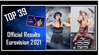 TOP 39 | Official Results | Eurovision 2021 | Final Ranking incl. Semi Finalists
