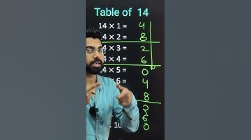 Table 14 trick | #tricks #maths #shorts #short #table14 #katarsinghclasses #youtubeshorts