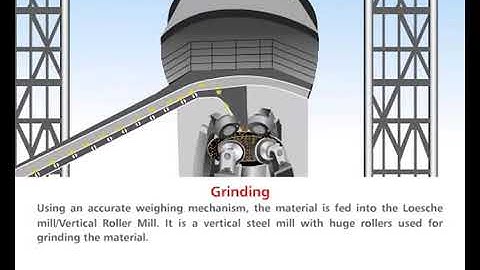 Quy trình công nghệ sản xuất xi măng 3