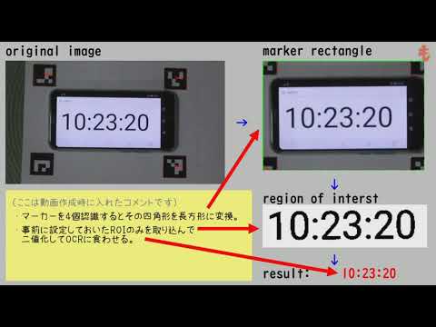 ArUcoとTesseractでリアルタイムOCR