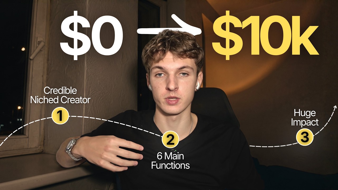 $10k/mo as an AI operator is embarrassingly easy