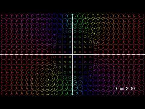 Manim Complex Plane Arrows