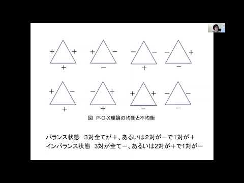 社会心理学12021