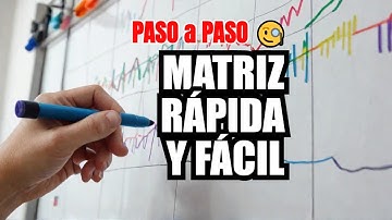 🚨 Haz tu MATRIZ de Operacionalización FÁCIL y Rápido 🚨✨