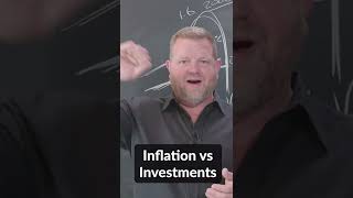 How Inflation Is Affecting You Right Now!
