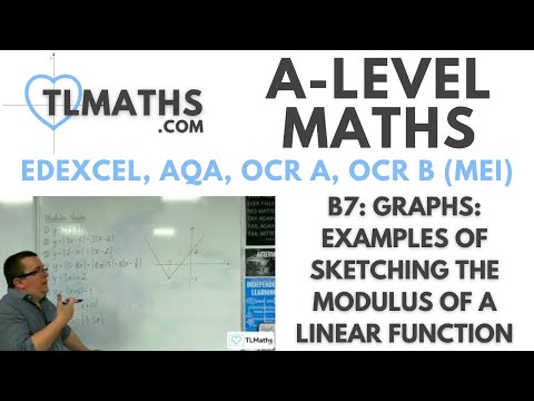 Video: How To Plot A Module Graph