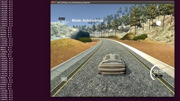 Behavioral cloning successful at High graphic quality