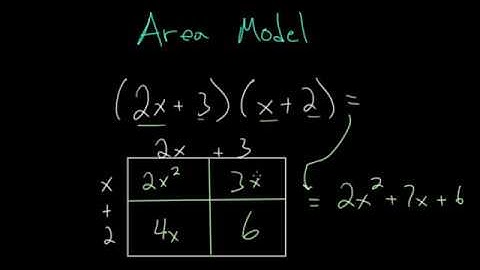 Multiplying Binomials 2