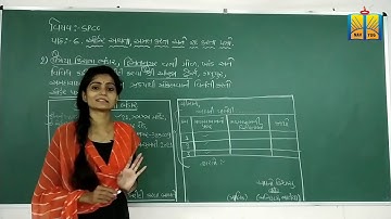 Std-11 sub-spcc (વિભાગ-1 c.c.) પાઠ-6 ઓર્ડર આપતા, અમલ કરતા અને રદ કરતા પત્રો (part-3)