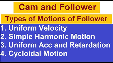 Types of Motions of Follower| Cam and Followers| KTOM| 3rd sem| GTU