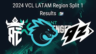 2024 VCL LATAM Region Split 1 Results (Latin America South, Latin America North)