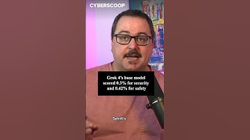 Why skipping security prompting on Grok’s newest model is a huge mistake