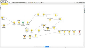 Low Code Close - Deferred Revenue JE Part 3 - Prepare and Post the JE