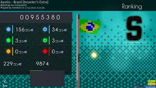Apollo - Brazil Browiecs Extra