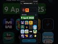 9 April 2025 ton station today's combo #airdrop #telegram #tonstation