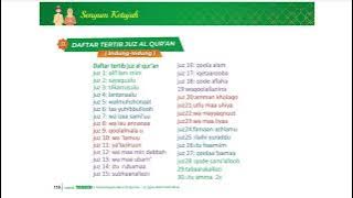 Senandung Metode Tasbih || Daftar Tertib Juz Al-Qur'an (Indung -Indung)